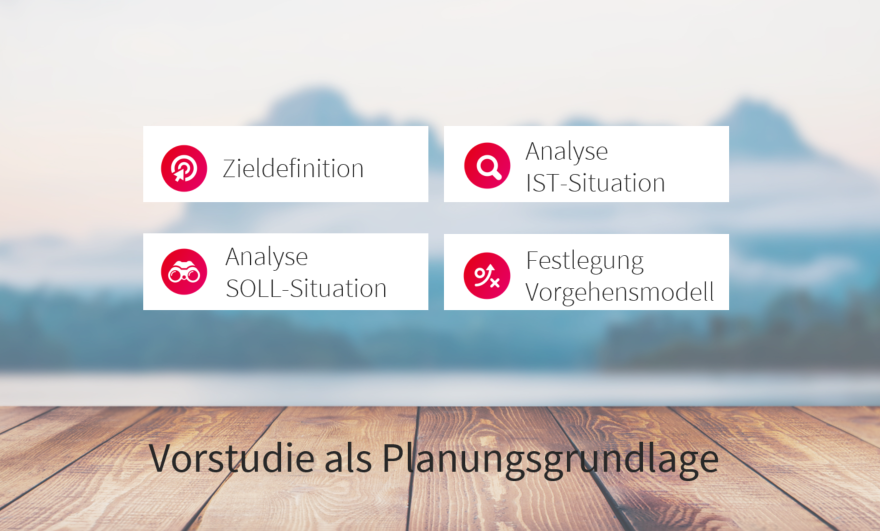 microsoft 365 Vorstudie